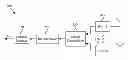 Fig. 01 - Efficient network hand-off utilizing stored beam-forming information