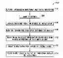 Fig. 01 - Relay Enhanced Cellular Telecommunication Network
