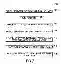 Fig. 08 - Relay Enhanced Cellular Telecommunication Network