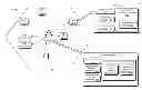 Fig. 01 - Selecting among spectrums within cells of a wireless communication network