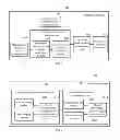 Fig. 03 - Communication method, multimode terminal, base station and system