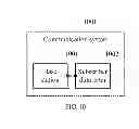 Fig. 08 - Communication method, multimode terminal, base station and system