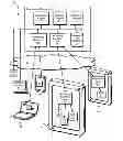 Fig. 01 - System and method for enabling mobile device applications and functional components