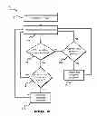 Fig. 03 - System and method for enabling mobile device applications and functional components