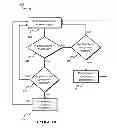 Fig. 04 - System and method for enabling mobile device applications and functional components