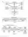 Fig. 02 - Emergency, security, and accessibility apparatus and methods