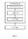 Fig. 05 - METHOD AND APPARATUS FOR DIRECT DEVICE TO DEVICE DISCOVERY IN A WIRELESS COMMUNICATION SYSTEM