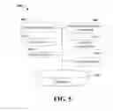 Fig. 06 - ADAPTIVE LAYER SELECTION BY POWER LIMITED DEVICE