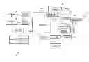 Fig. 01 - Controlling vibrations from multiple vibrator motors in a mobile communications device