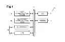 Fig. 02 - Communication system selection