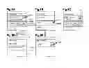 Fig. 06 - Communication system selection