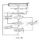 Fig. 30 - Gaming devices having game modifiers usable between games and stages within games