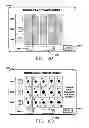 Fig. 40 - Gaming devices having game modifiers usable between games and stages within games