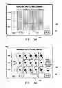 Fig. 41 - Gaming devices having game modifiers usable between games and stages within games