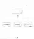 Fig. 02 - Methods and apparatus for managing network linked gambling video games