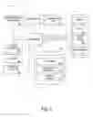 Fig. 05 - Methods and apparatus for managing network linked gambling video games