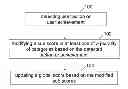 Fig. 01 - ADVANCED ENTERTAINMENT ACTIONS AND ACHIEVEMENTS LOGGING