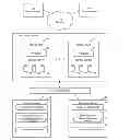 Fig. 01 - Optimization of gaming application execution using proxy connection