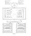 Fig. 02 - Optimization of gaming application execution using proxy connection