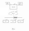 Fig. 07 - Optimization of gaming application execution using proxy connection