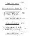 Fig. 01 - Feedback apparatus and method for improving weight shift