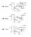Fig. 12 - Counter ejector and box former
