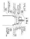 Fig. 09 - Operational conditions and method for production of high quality activated carbon