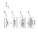 Fig. 02 - DECTECTION OF GASTROINTESTINAL DISORDERS
