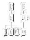 Fig. 08 - DECTECTION OF GASTROINTESTINAL DISORDERS