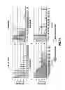 Fig. 10 - DECTECTION OF GASTROINTESTINAL DISORDERS