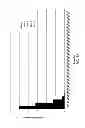 Fig. 13 - DECTECTION OF GASTROINTESTINAL DISORDERS