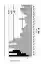 Fig. 16 - DECTECTION OF GASTROINTESTINAL DISORDERS