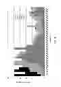 Fig. 17 - DECTECTION OF GASTROINTESTINAL DISORDERS