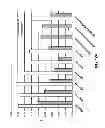 Fig. 34 - DECTECTION OF GASTROINTESTINAL DISORDERS