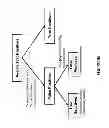 Fig. 197 - CIRCULATING BIOMARKERS FOR DISEASE