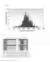 Fig. 10 - Mid-infrared imaging of microarrays