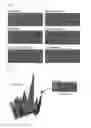 Fig. 11 - Mid-infrared imaging of microarrays