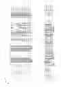 Fig. 10 - COMPOSITIONS AND METHODS FOR ANALYSIS OF H3K4 METHYLATED CHROMATIN