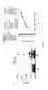 Fig. 04 - Characterizing Gastro-Intestinal Disease