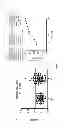 Fig. 05 - Characterizing Gastro-Intestinal Disease
