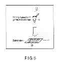 Fig. 04 - Multi-nucleic-acid amplification reaction tool