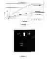 Fig. 03 - High-pressure/high-temperature solids-free fluid system for drilling, completing and repairing petroleum and gas wells