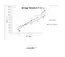 Fig. 02 - DRILLING FLUIDS AND DRILLING FLUID ADDITIVES FOR TREATMENT OF BITUMEN IN WELLBORE CUTTINGS