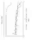 Fig. 06 - Viscoelastic surfactant based cleaning compositions