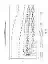 Fig. 09 - Viscoelastic surfactant based cleaning compositions