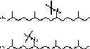 Fig. 21 - DETERGENT COMPOSITIONS COMPRISING SUSTAINABLE SURFACTANT SYSTEMS COMPRISING ISOPRENOID-DERIVED SURFACTANTS