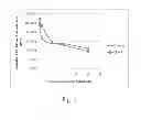 Fig. 02 - Emetine derivatives, prodrugs containing same, and methods of treating conditions using same