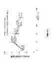 Fig. 02 - Peptide compositions and methods for treating patients