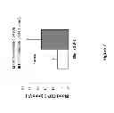 Fig. 08 - Peptide compositions and methods for treating patients