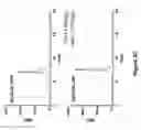 Fig. 07 - HSA-related compositions and methods of use